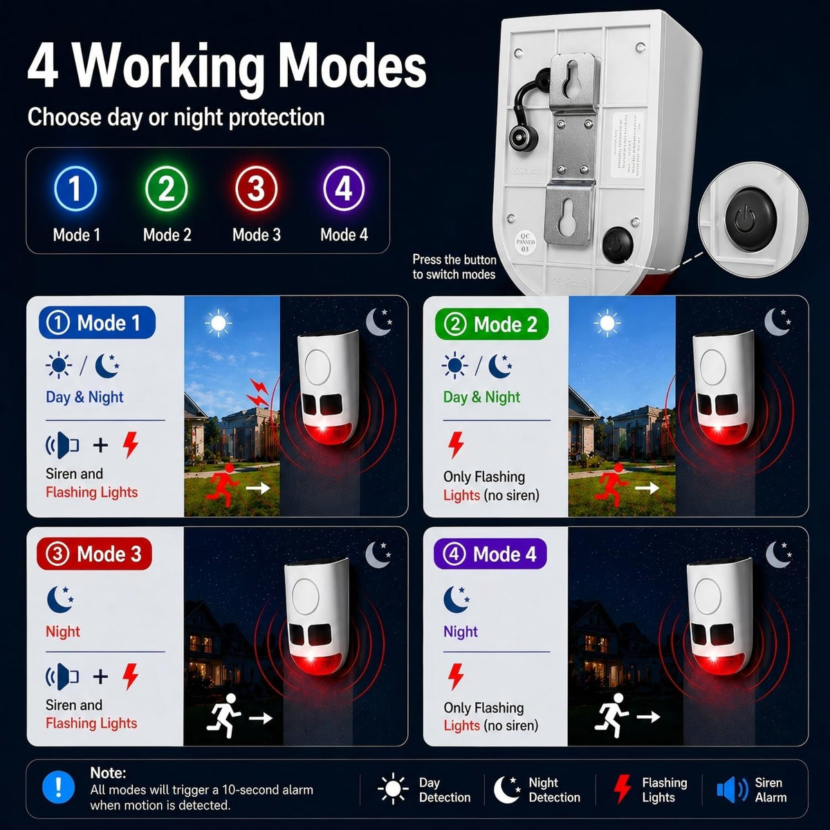 Solar Motion Sensor Alarm Outdoor Dog Barking Alarm 4 Mode