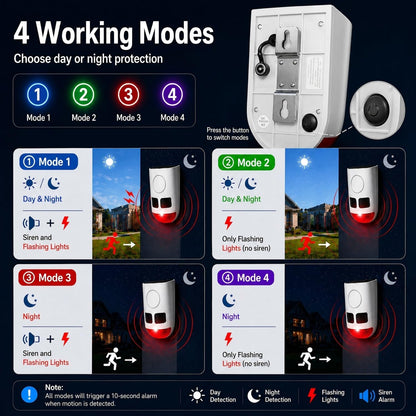 Solar Motion Sensor Alarm Outdoor Dog Barking Alarm 4 Mode